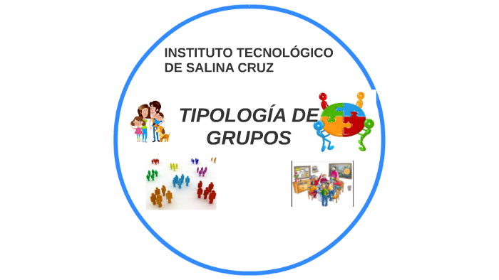 TIPOLOGÍA DE GRUPOS By Fredy Pacheco On Prezi