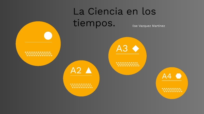 La Ciencia en el Tiempo by Ilse Vazquez Martinez on Prezi