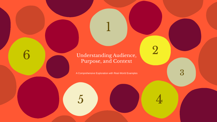 Understanding Audience Purpose And Context By Muhammad Ahmad On Prezi