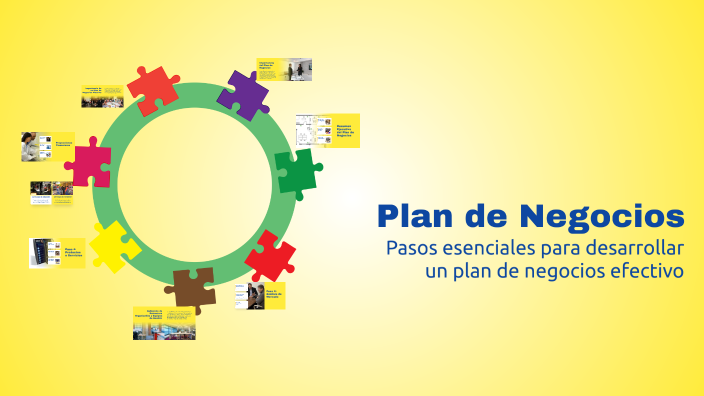 Plan de Negocios by ITZEL PAULINA SALAS SANTOS on Prezi