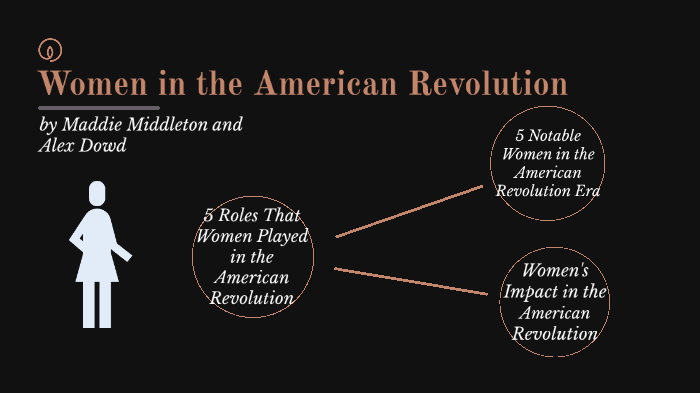 Women During the American Revolution by Madison Middleton on Prezi