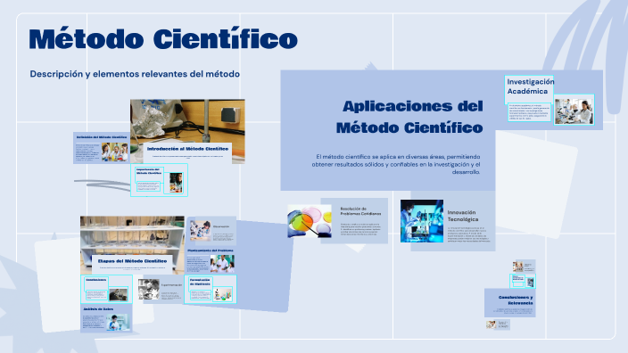 Método Científico by Jorge Avdel on Prezi