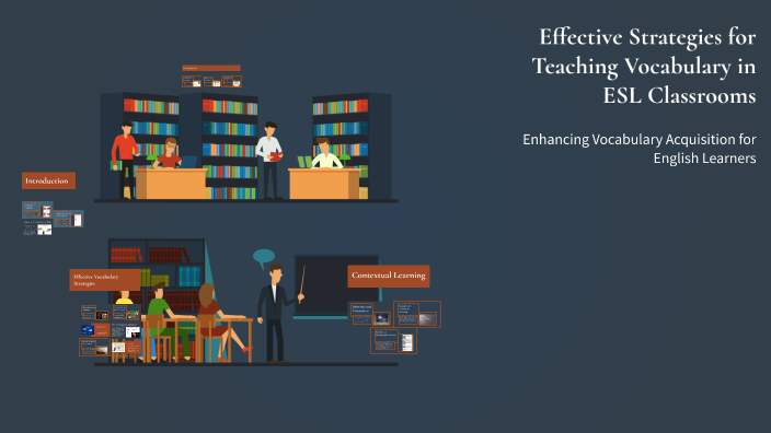 Effective Strategies for Teaching Vocabulary in ESL Classrooms by An ...