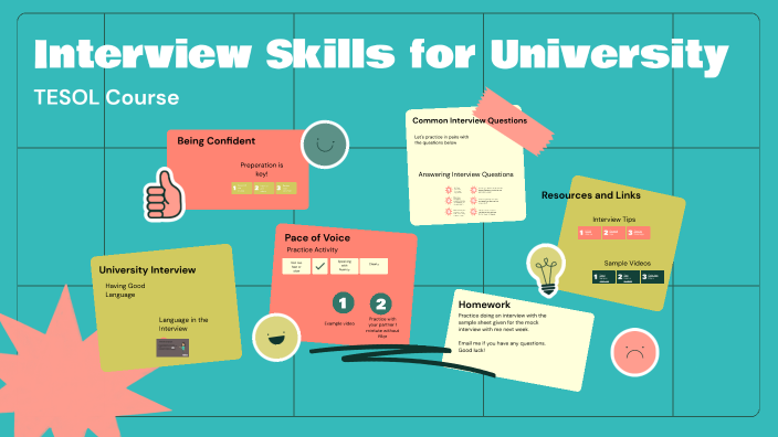 Interview Skills for University by Syed on Prezi