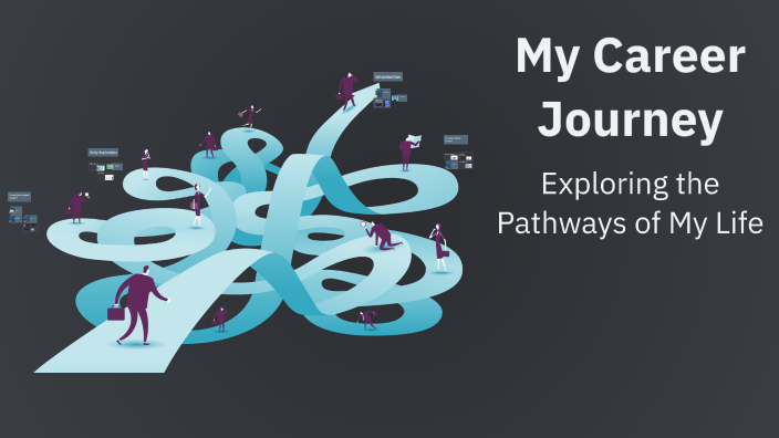 My Career Journey by Ian Rotz on Prezi
