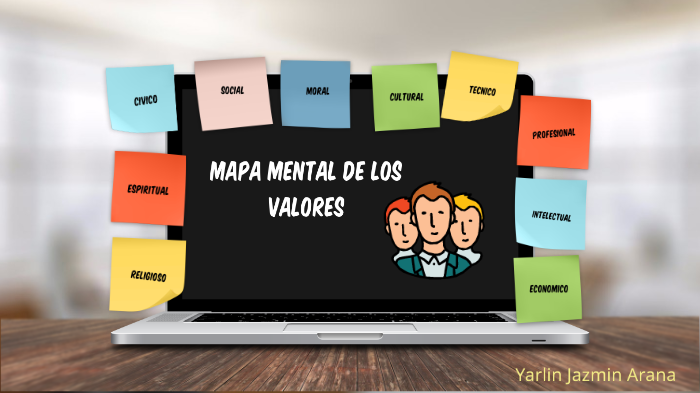 Mapa Mental de los Valores by Yarlin Jazmin Arana Estrada on Prezi