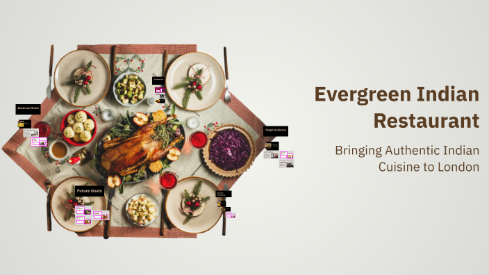 Evergreen Indian Restaurant by Bhavana M on Prezi