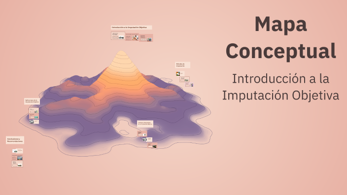 Mapa Conceptual by Oscar Ruiz Jaime on Prezi
