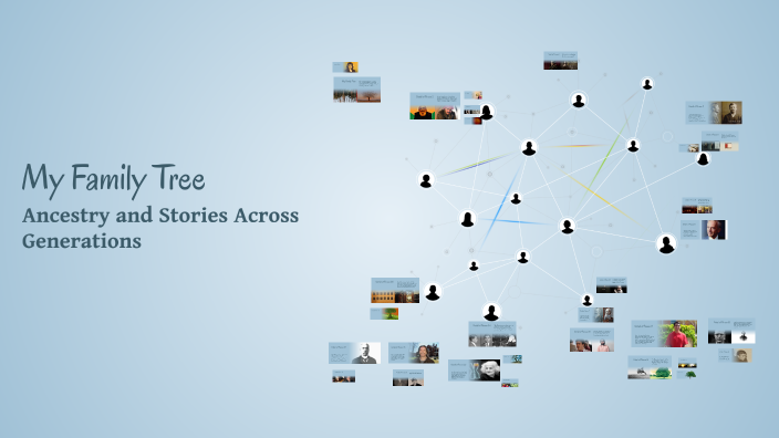 My Family Tree by Lindsey on Prezi