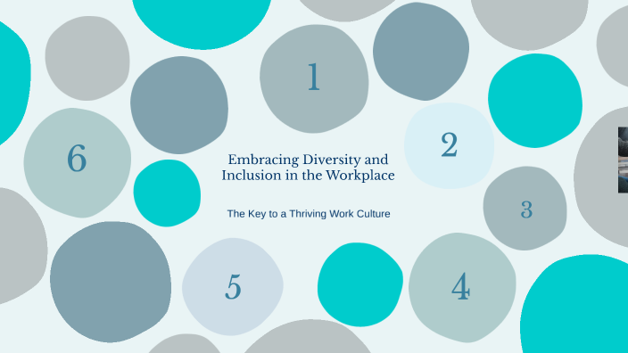 Embracing Diversity and Inclusion in the Workplace by Gorika Goyal on Prezi