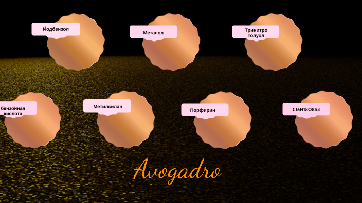авогадро by Катя Сусорова on Prezi