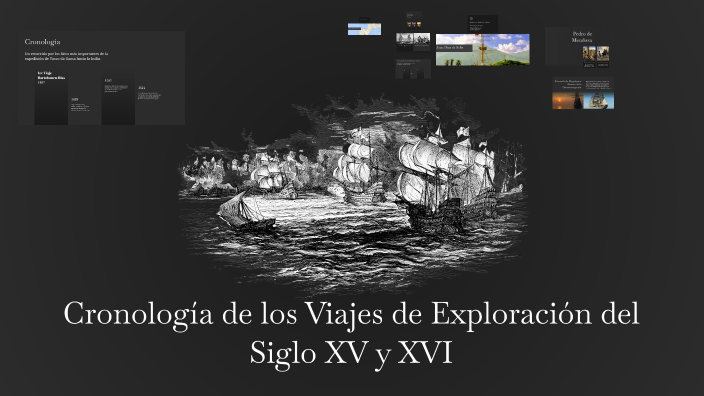 Cronología de los Viajes de Exploración del Siglo XV by Valentín ...