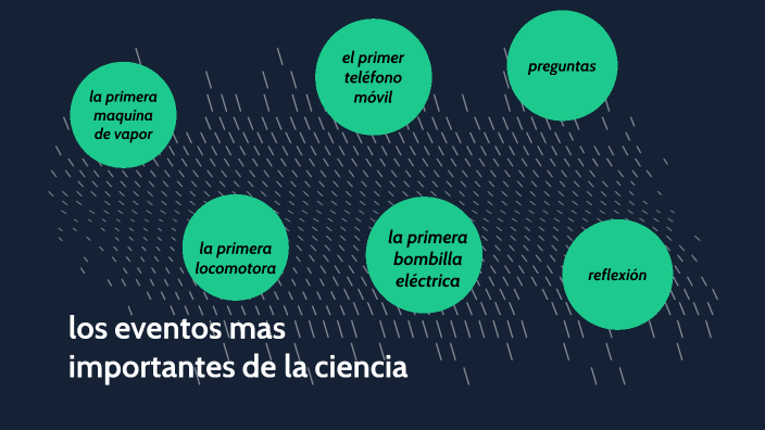 la ciencia en el tiempo by Axel Gabriel beltran on Prezi