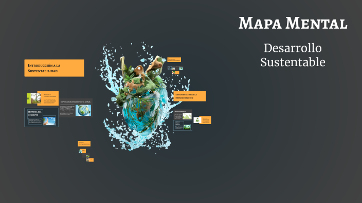 Mapa Mental by Prezi 1 on Prezi