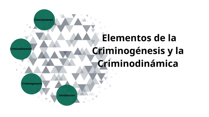 Elementos De La Criminogénesis Y La Criminodinámica By ROGELIO JIMENEZ ...