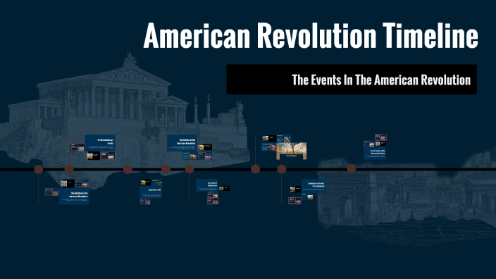 American Revolution: A Timeline by Eli Rodriguez on Prezi
