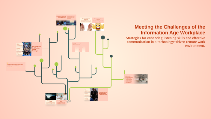 Meeting the Challenges of the Information Age Workplace by l d on Prezi