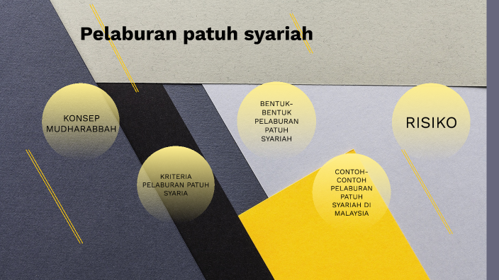 Pelaburan Patuh Syariah By Group Fuse On Prezi