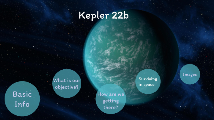 kepler 22b life