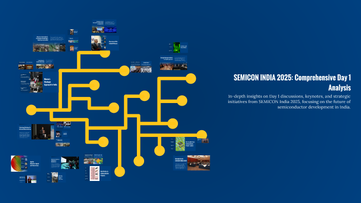SEMICON INDIA 2025: Comprehensive Day 1 Analysis by Abhinav Khandelwal ...