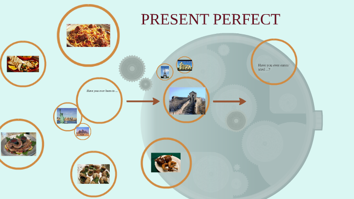 PRESENT PERFECT by ana luisa parra flores on Prezi