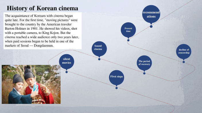 history of cinema thesis