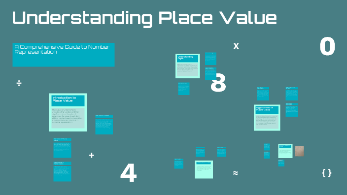 Understanding Place Value by Jasmine Clarke on Prezi
