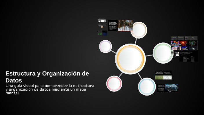 Estructura y Organización de Datos by Nadia Ayon on Prezi