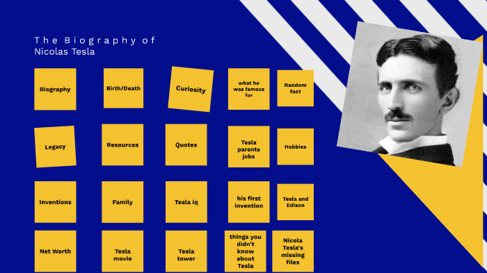 Nicalos Tesla by Carter Dunn on Prezi