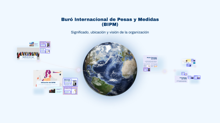 Buró Internacional de Pesas y Medidas (BIPM) by TheEdison on Prezi