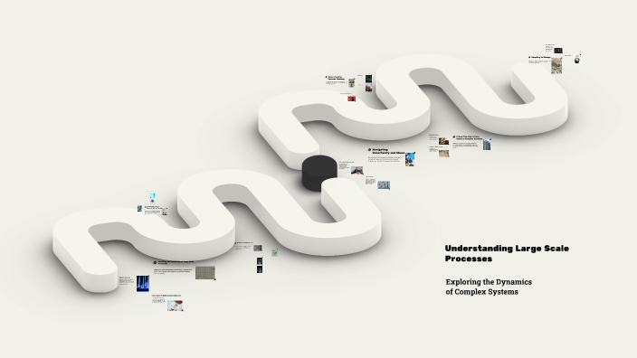 Understanding Large Scale Processes by sena şanal on Prezi