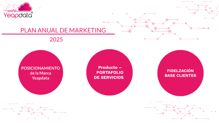 PLAN MARKETING by Juliana Marcela Prieto Mendoza on Prezi