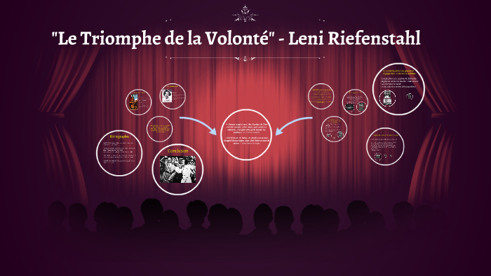 "Le Triomphe de la Volonté" - Leni Riefenstahl by Rozenn Kantarci on Prezi
