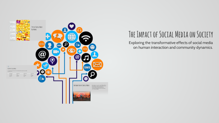The Impact of Social Media on Society by zainab hassan on Prezi