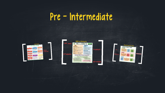 Intro Classes - Pre - Intermediate by Elvis Fernando Peña Montealegre ...
