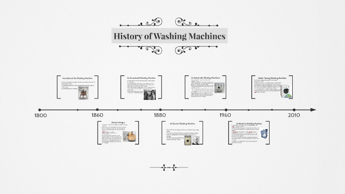 History of Washing Machines and Dryers by Maeter Greene on Prezi