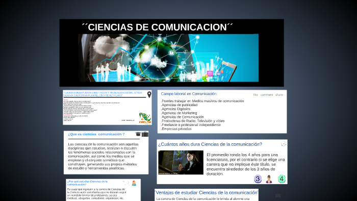 CIENCIAS DE COMUNICACION by alma marilyn hernandez on Prezi