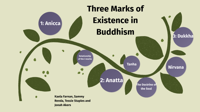 three-marks-of-existence-in-buddhism-by-sammy-renda-on-prezi