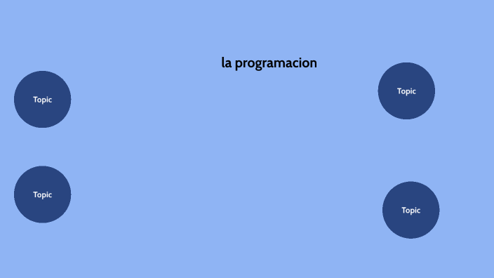 la programacion by Miguel Morales on Prezi