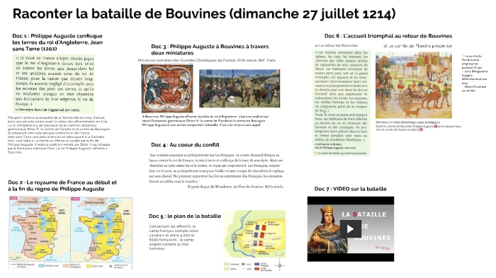 La bataille de Bouvines (27 juillet 1214) by Julien LE LEC on Prezi