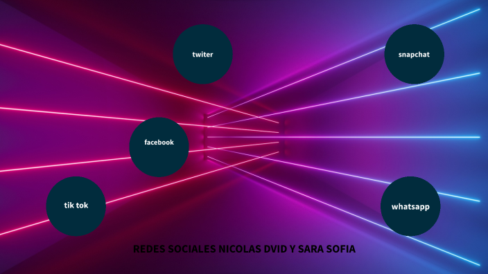 redes sociales by nicolas david on Prezi