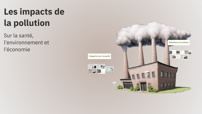 Les impacts de la pollution by Aya Achhoubi on Prezi