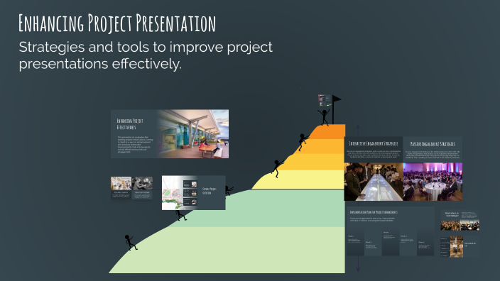 Enhancing Project Presentation by sywar castro on Prezi