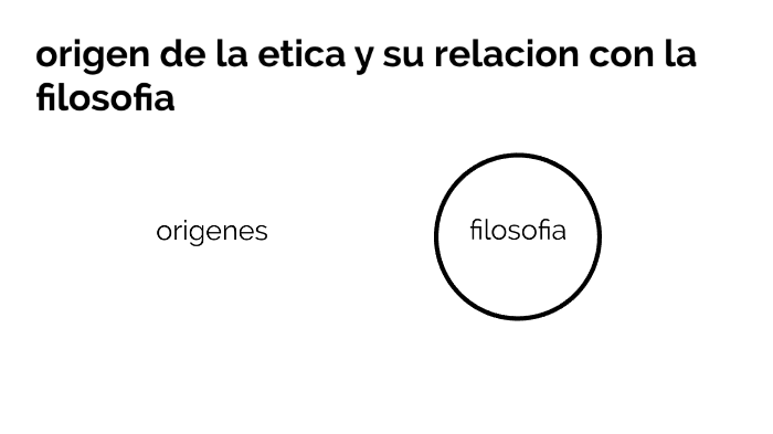 origen de la ética y su relación con la filosofía by gabriel nevarez ...