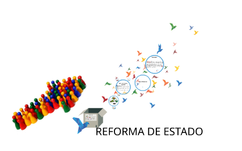 REFORMA DE ESTADO by on Prezi