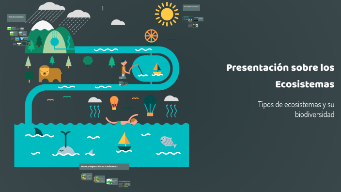 Presentación sobre los Ecosistemas by xiomara ramirez on Prezi