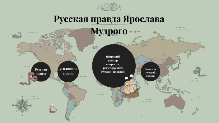 Русская правда by Тамерлан Багдат on Prezi