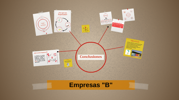 Qué Son Las Empresas B By María Francisca Aravalé