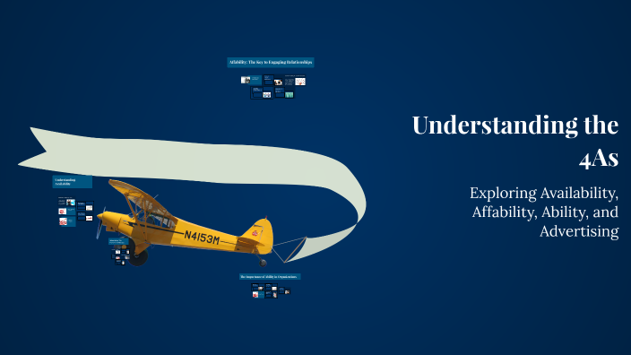 Understanding the 4As by Jamil Hayek on Prezi