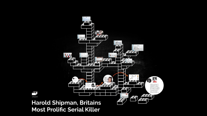 Harold Shipman Britains Most Prolific Serial Killer By David Thompson